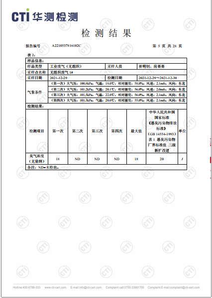 win必赢工业废气（无组织）、工业废气、油烟废气检测汇报-2022-5