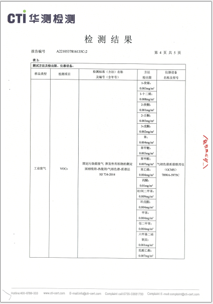 win必赢含尘废气VOCs、非甲烷总烃、颗粒检测汇报-2022-4
