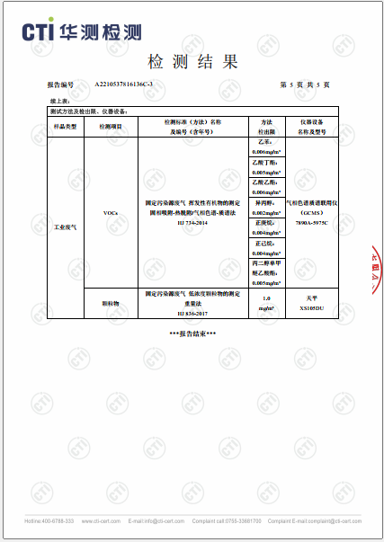 win必赢D区废气VOCs、颗粒物检测汇报-2022-5