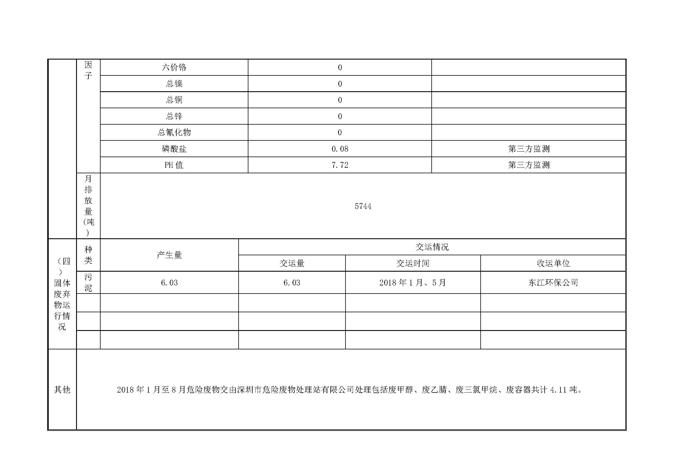 win·必赢(中国区)唯一官方网站-Bwin官方授权入口