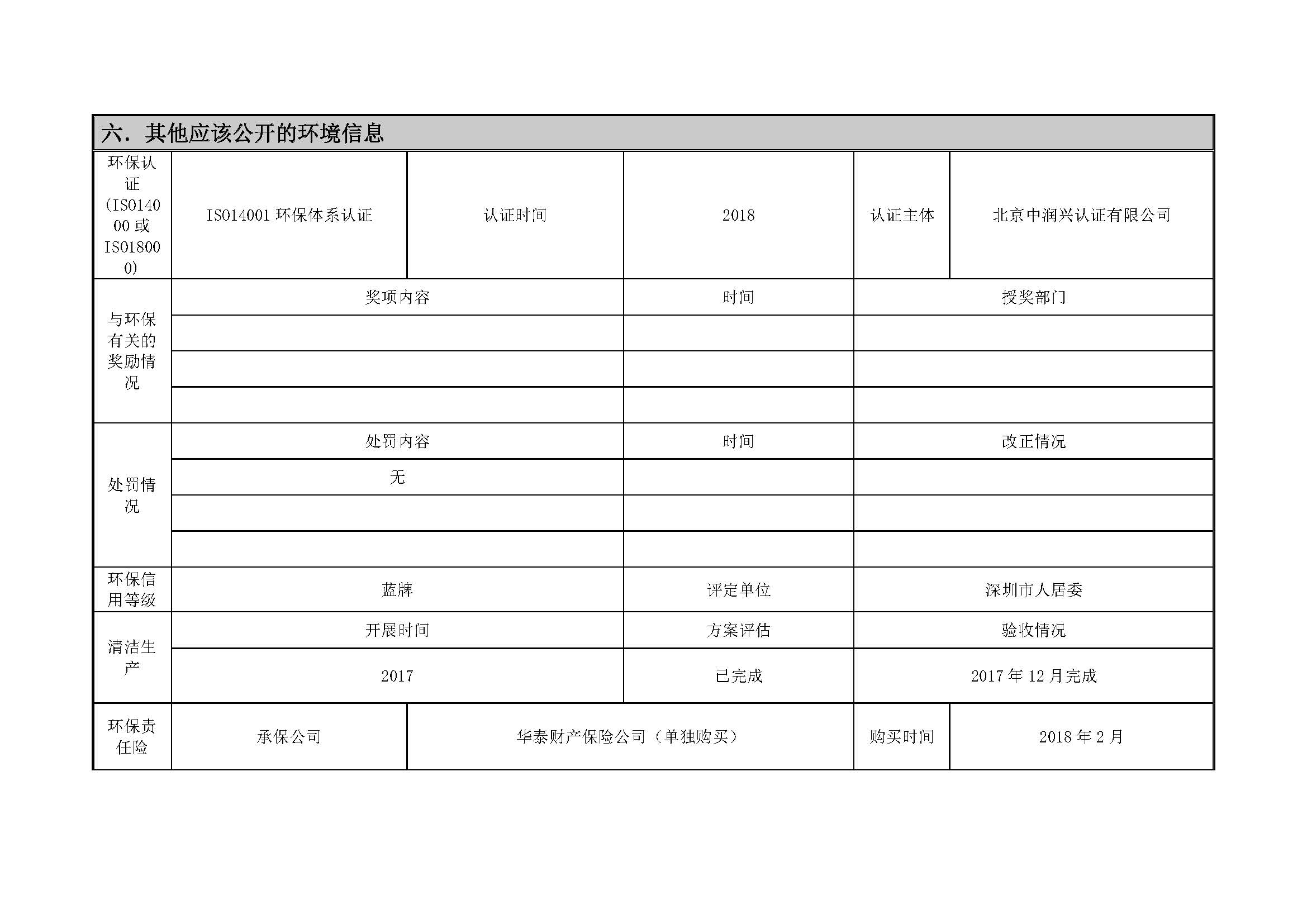 win·必赢(中国区)唯一官方网站-Bwin官方授权入口