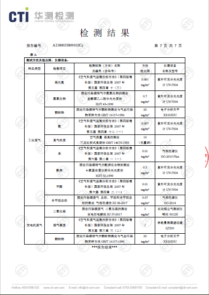 20190321050520788