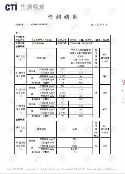 20190321050742696