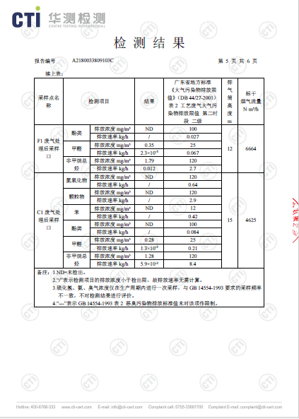 20190321050744165