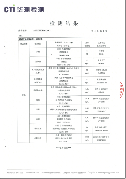 win必赢废水检测汇报-2022-4