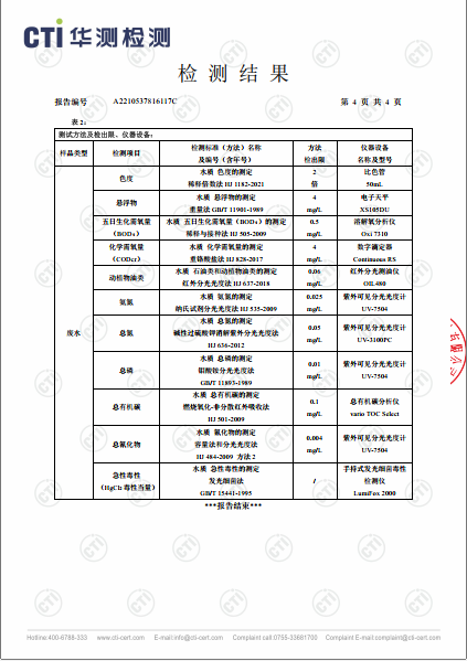 win必赢废水检测汇报-2022-4