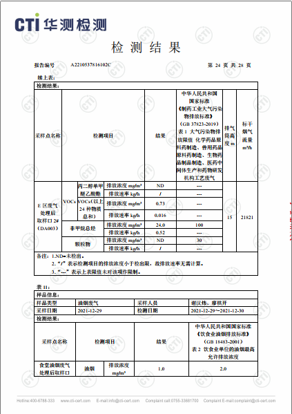 win必赢工业废气（无组织）、工业废气、油烟废气检测汇报-2022-24