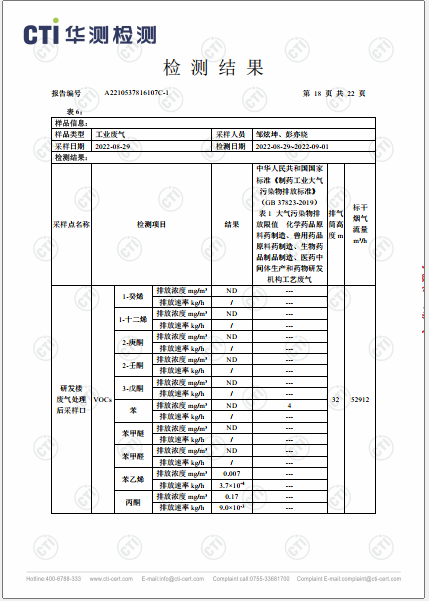 win必赢废气VOCs、非甲烷总烃、颗粒物检测汇报-2022-18