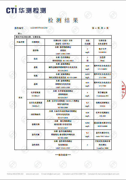 win必赢废水检测汇报-2022-4