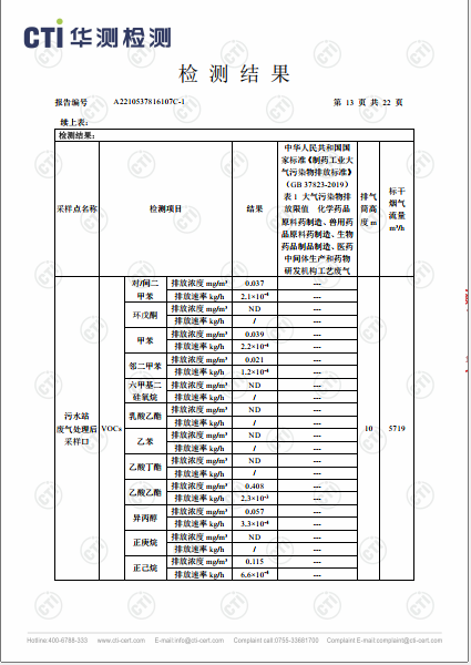 win必赢废气VOCs、非甲烷总烃、颗粒物检测汇报-2022-13