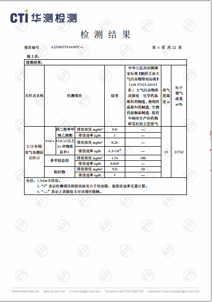 win必赢废气VOCs、非甲烷总烃、颗粒物检测汇报-2022-8