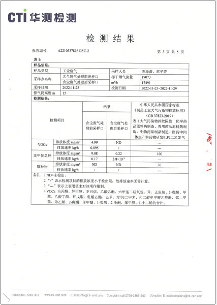win必赢含尘废气VOCs、非甲烷总烃、颗粒检测汇报-2022-3