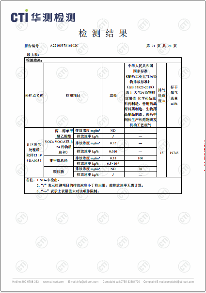 win必赢工业废气（无组织）、工业废气、油烟废气检测汇报-2022-21