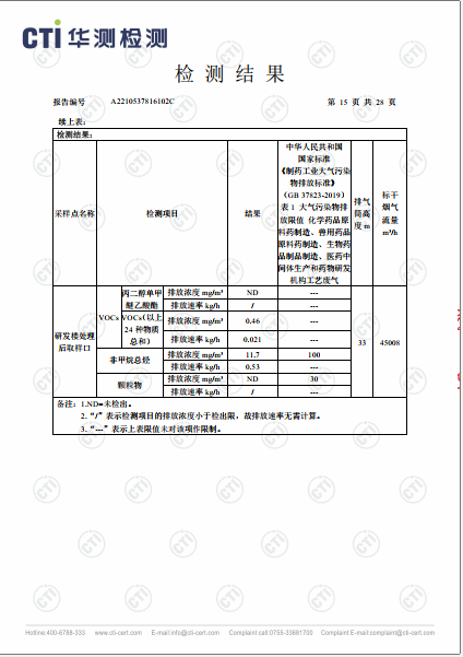 win必赢工业废气（无组织）、工业废气、油烟废气检测汇报-2022-15