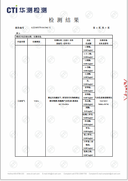 win必赢D区废气VOCs、颗粒物检测汇报-2022-4
