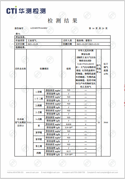 win必赢工业废气（无组织）、工业废气、油烟废气检测汇报-2022-16