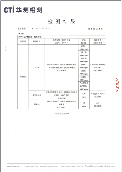 win必赢含尘废气VOCs、非甲烷总烃、颗粒检测汇报-2022-5