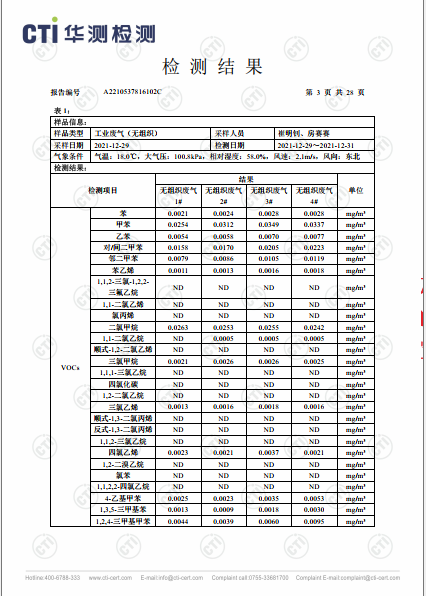 win必赢工业废气（无组织）、工业废气、油烟废气检测汇报-2022-3