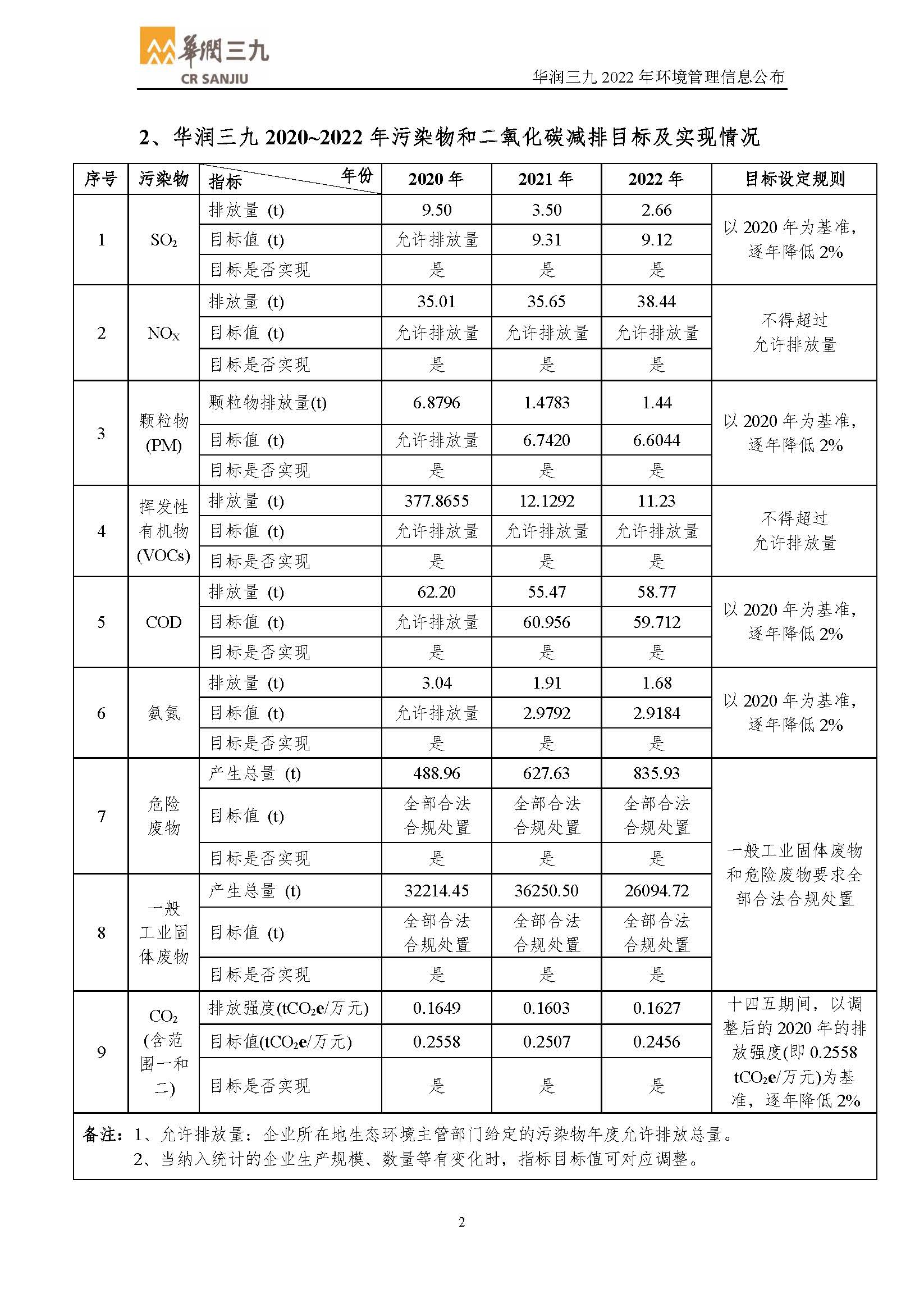 win·必赢(中国区)唯一官方网站-Bwin官方授权入口