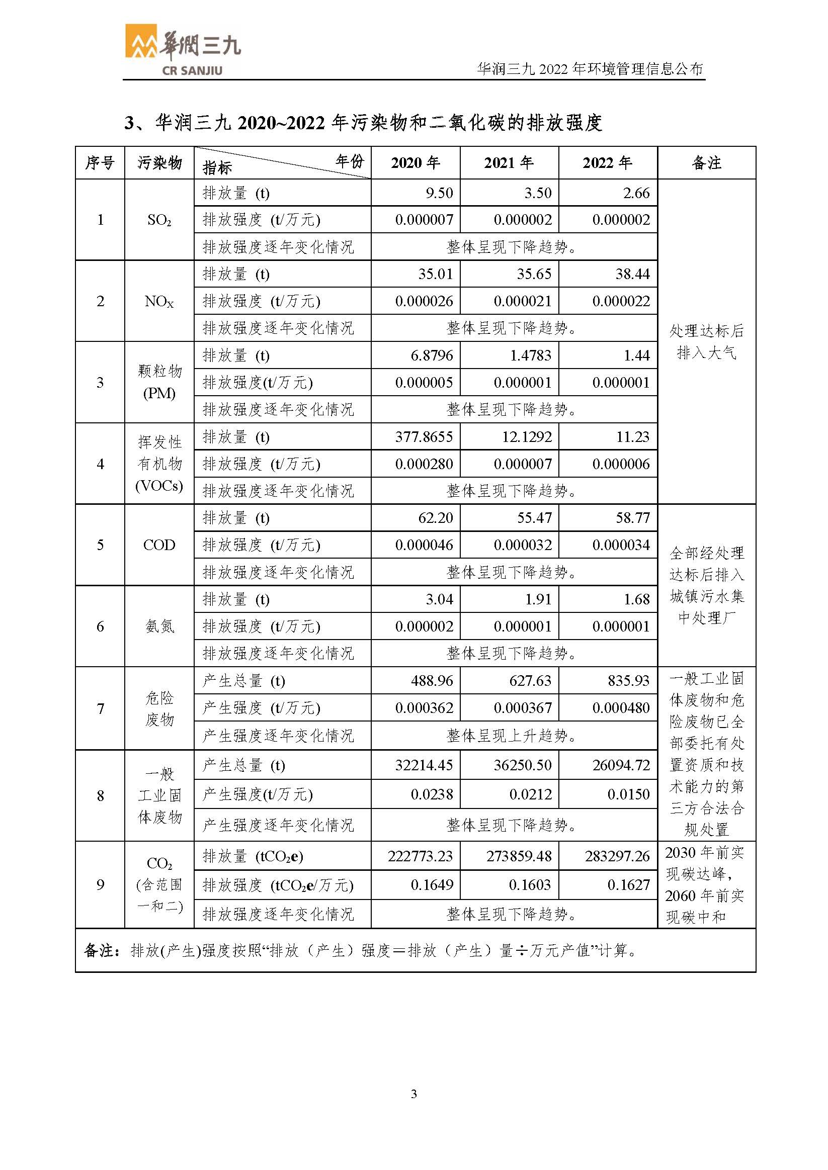 win·必赢(中国区)唯一官方网站-Bwin官方授权入口