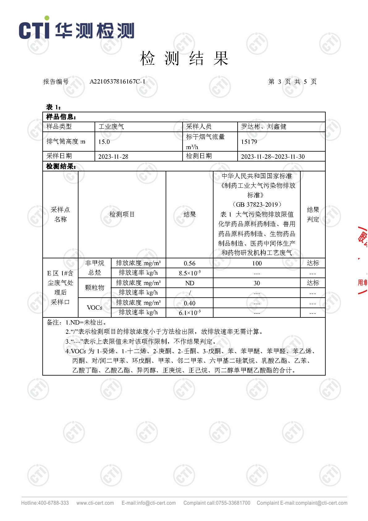 win必赢2023年4季度废气检测汇报_Page13