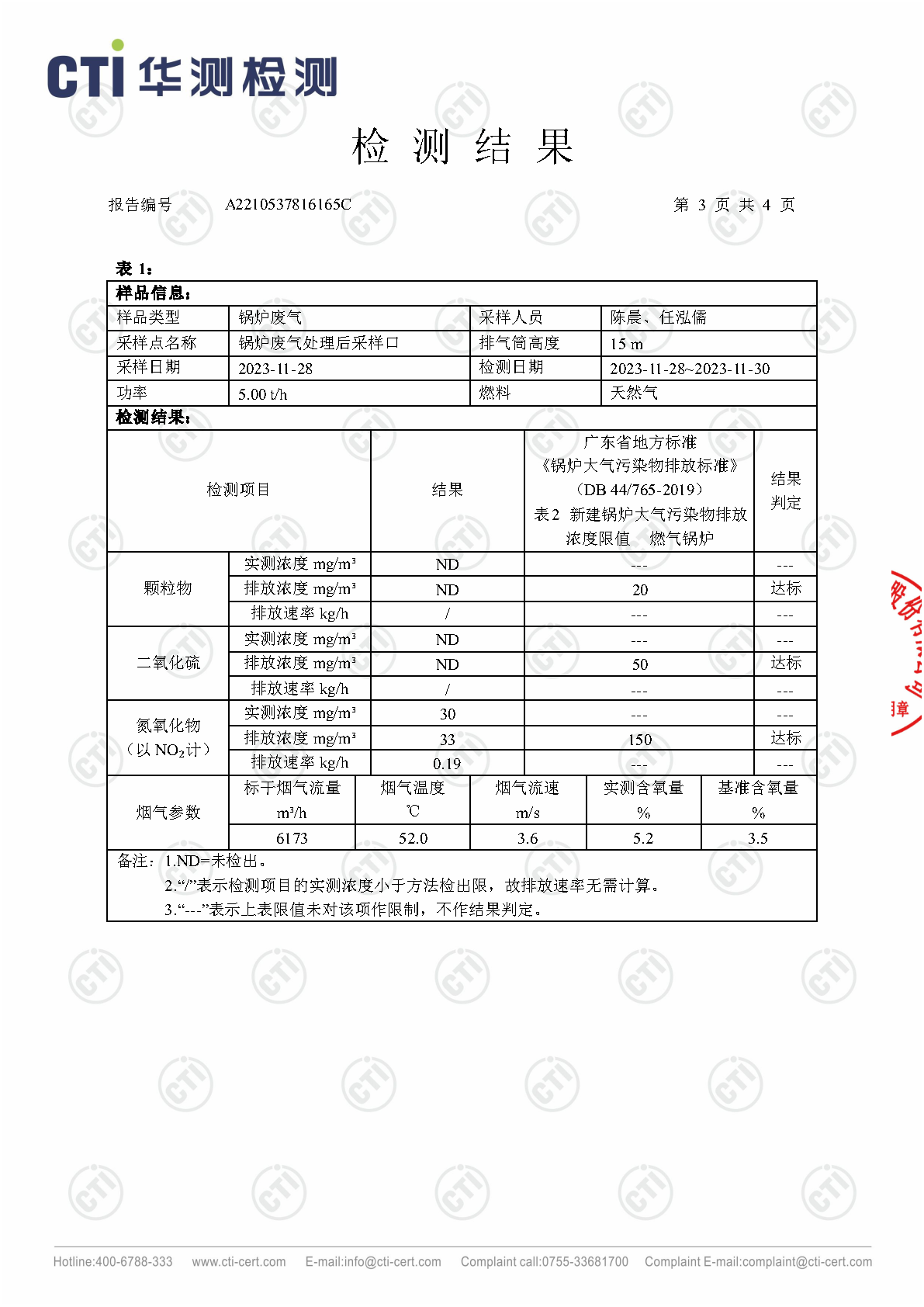 win必赢2023年4季度废气检测汇报_Page23