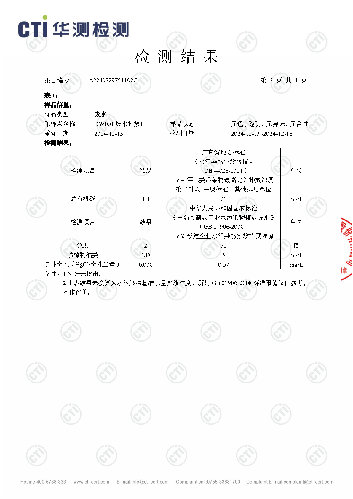 2024年win必赢废气废水检测汇报_Page67