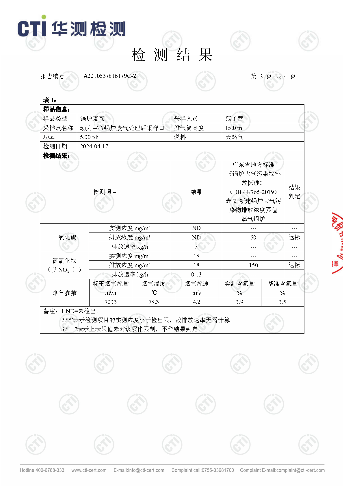 2024年win必赢废气废水检测汇报_Page41