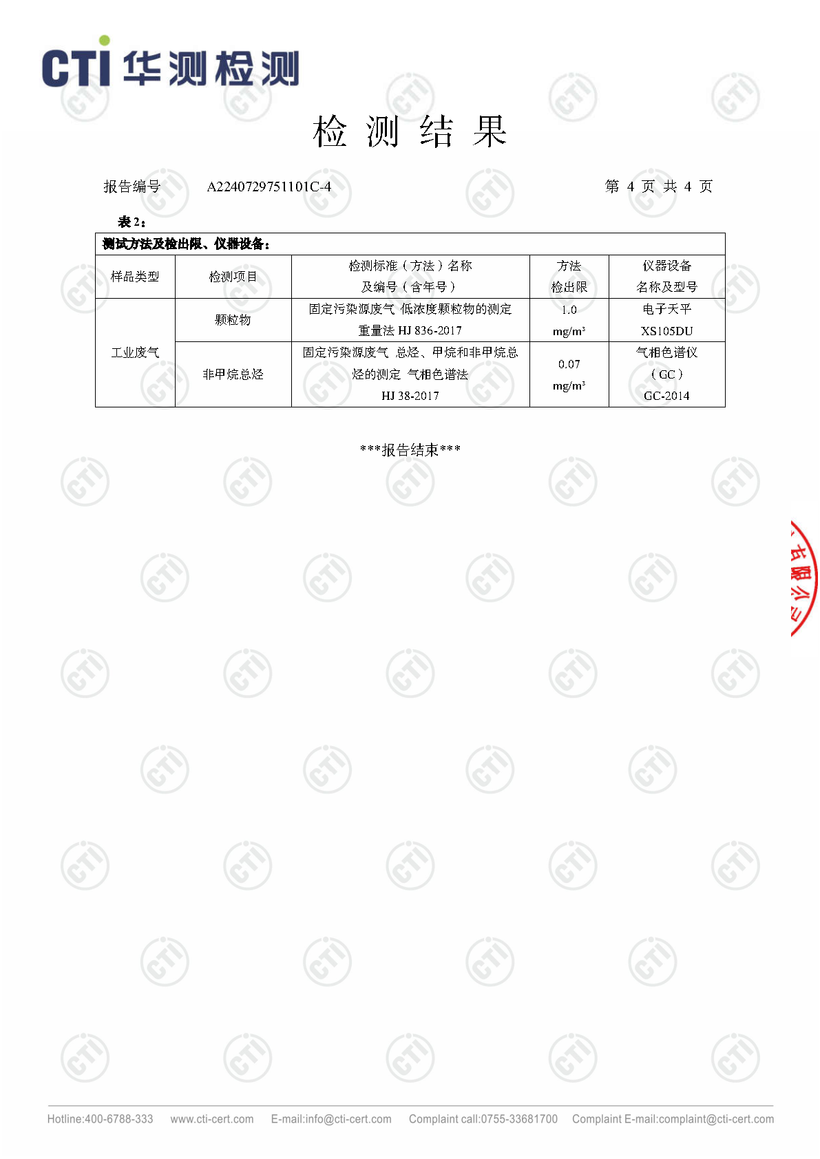 2024年win必赢废气废水检测汇报_Page26