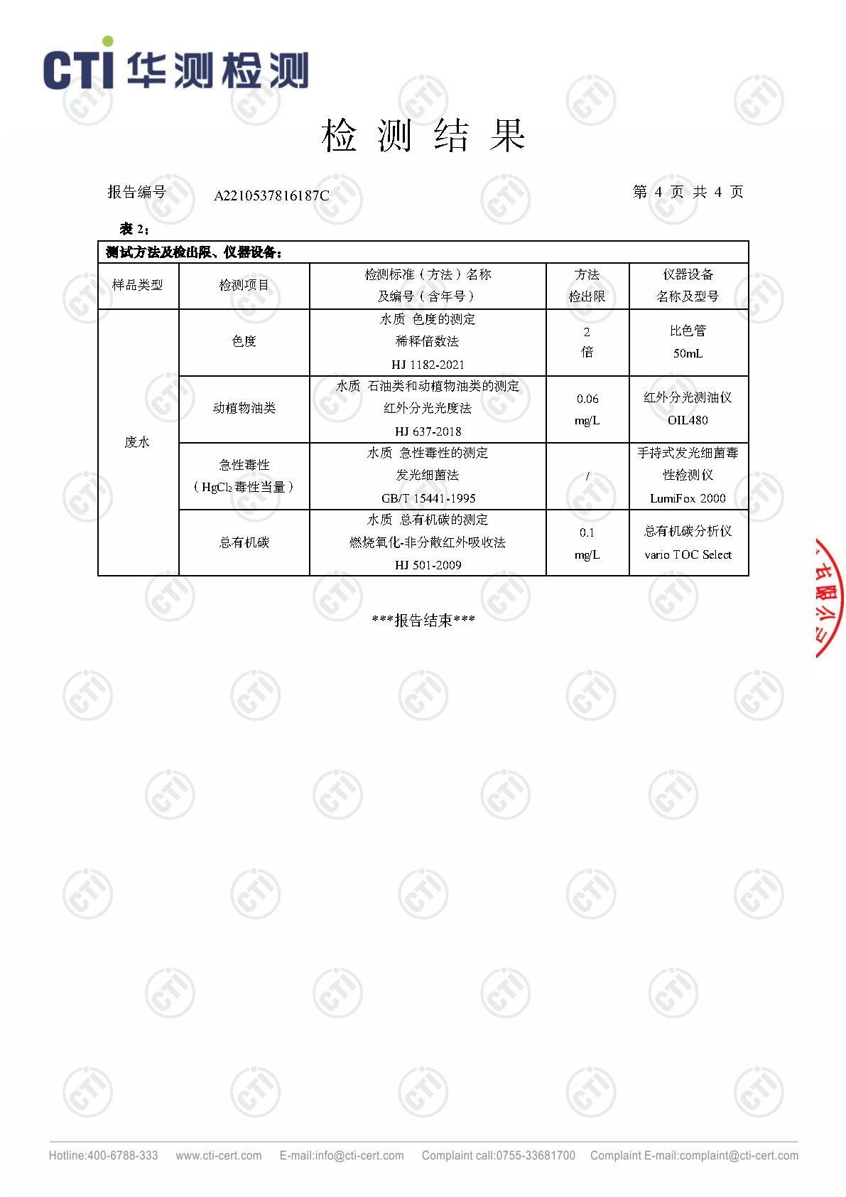 2024年win必赢废气废水检测汇报_Page60