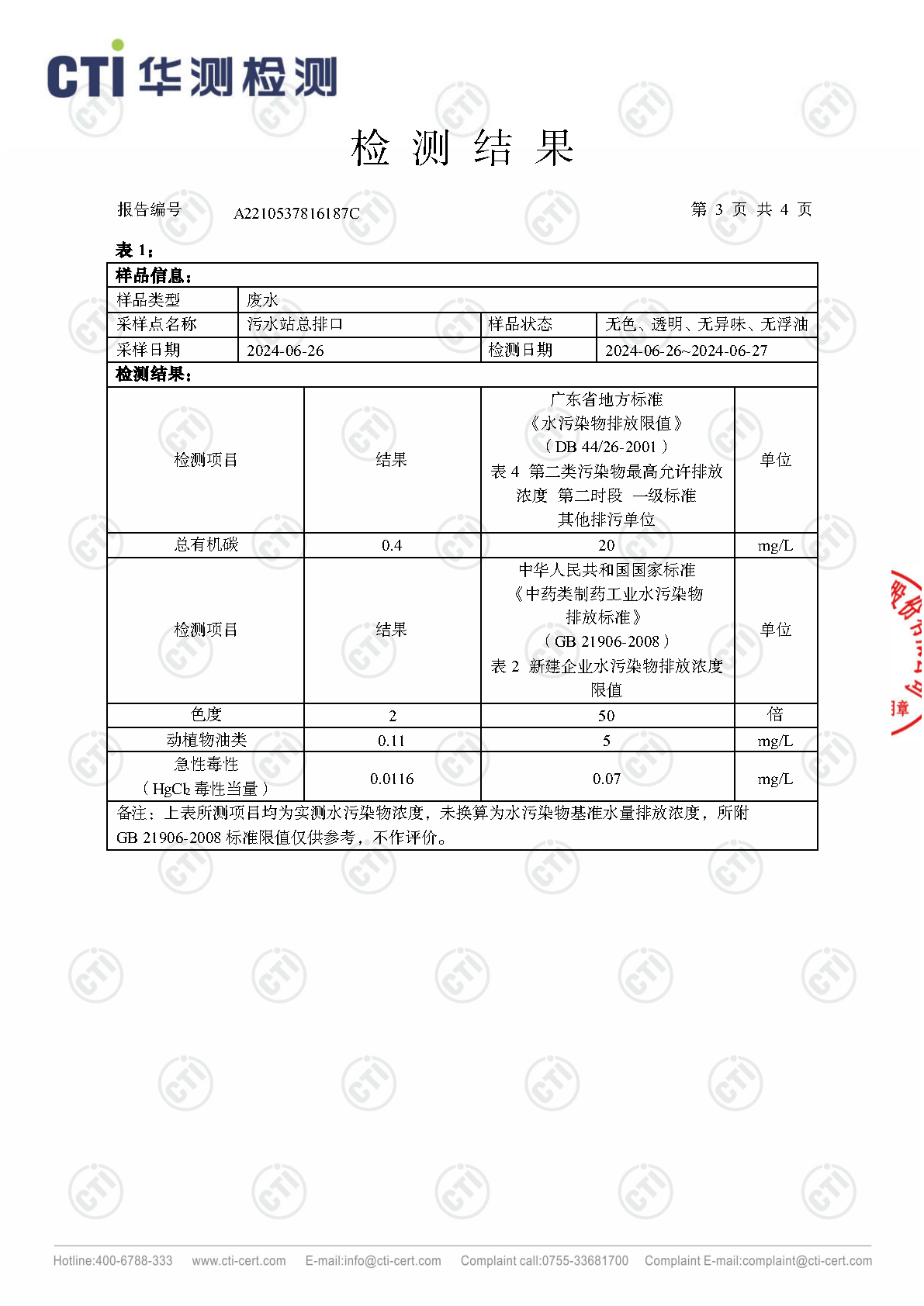 2024年win必赢废气废水检测汇报_Page59