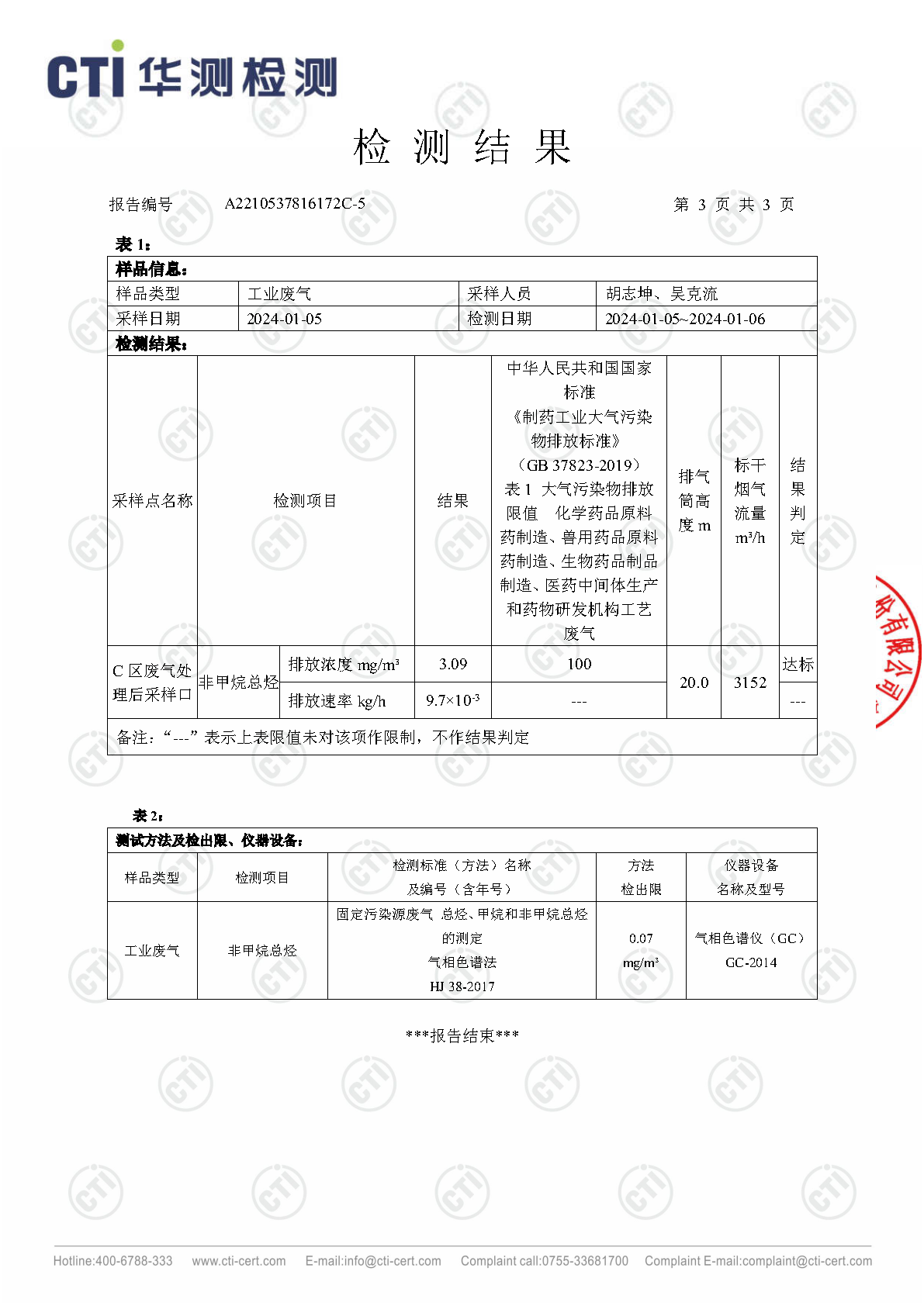 2024年win必赢废气废水检测汇报_Page6