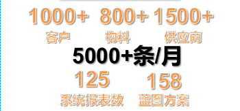 20191009035329392 win·必赢(中国区)唯一官方网站-Bwin官方授权入口