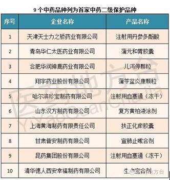 win·必赢(中国区)唯一官方网站-Bwin官方授权入口