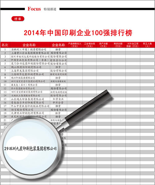 win·必赢(中国区)唯一官方网站-Bwin官方授权入口